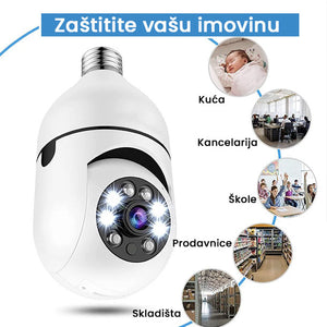 Rotirajuća kamera sijalica
